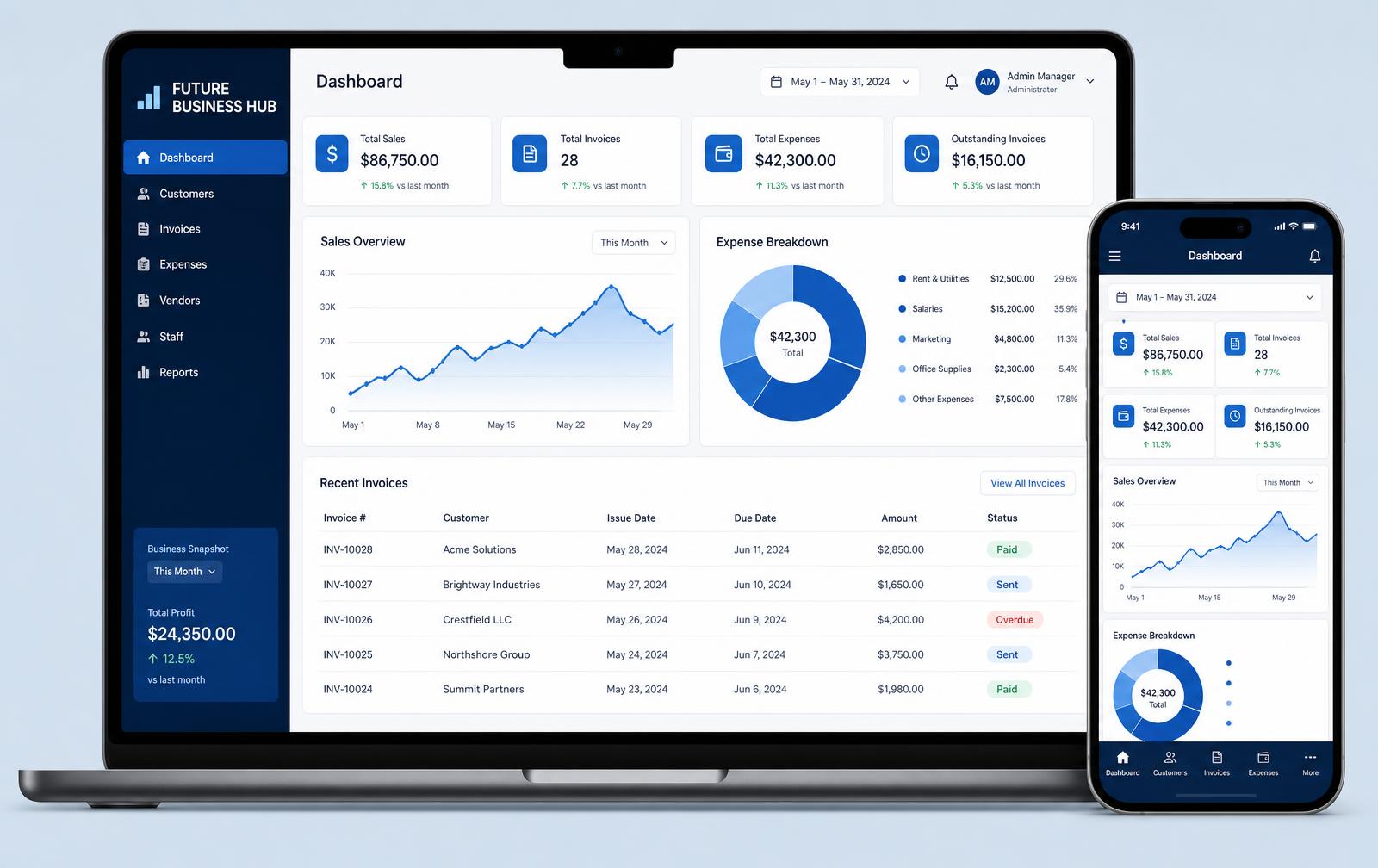 Future Business Hub dashboard shown on a laptop and mobile phone mockup